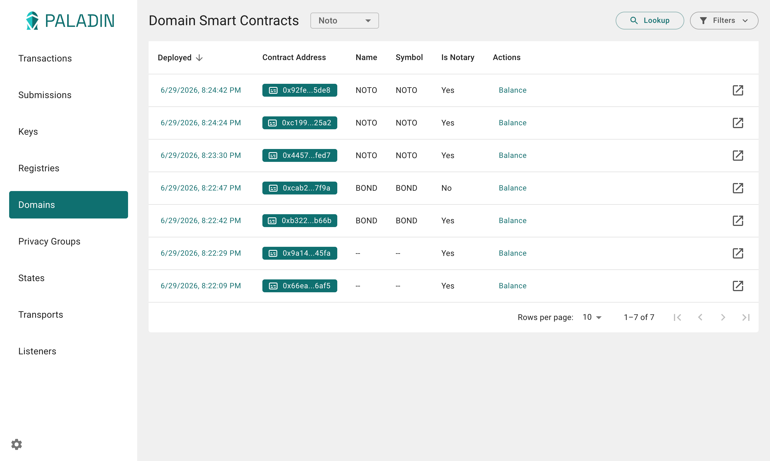 Domains