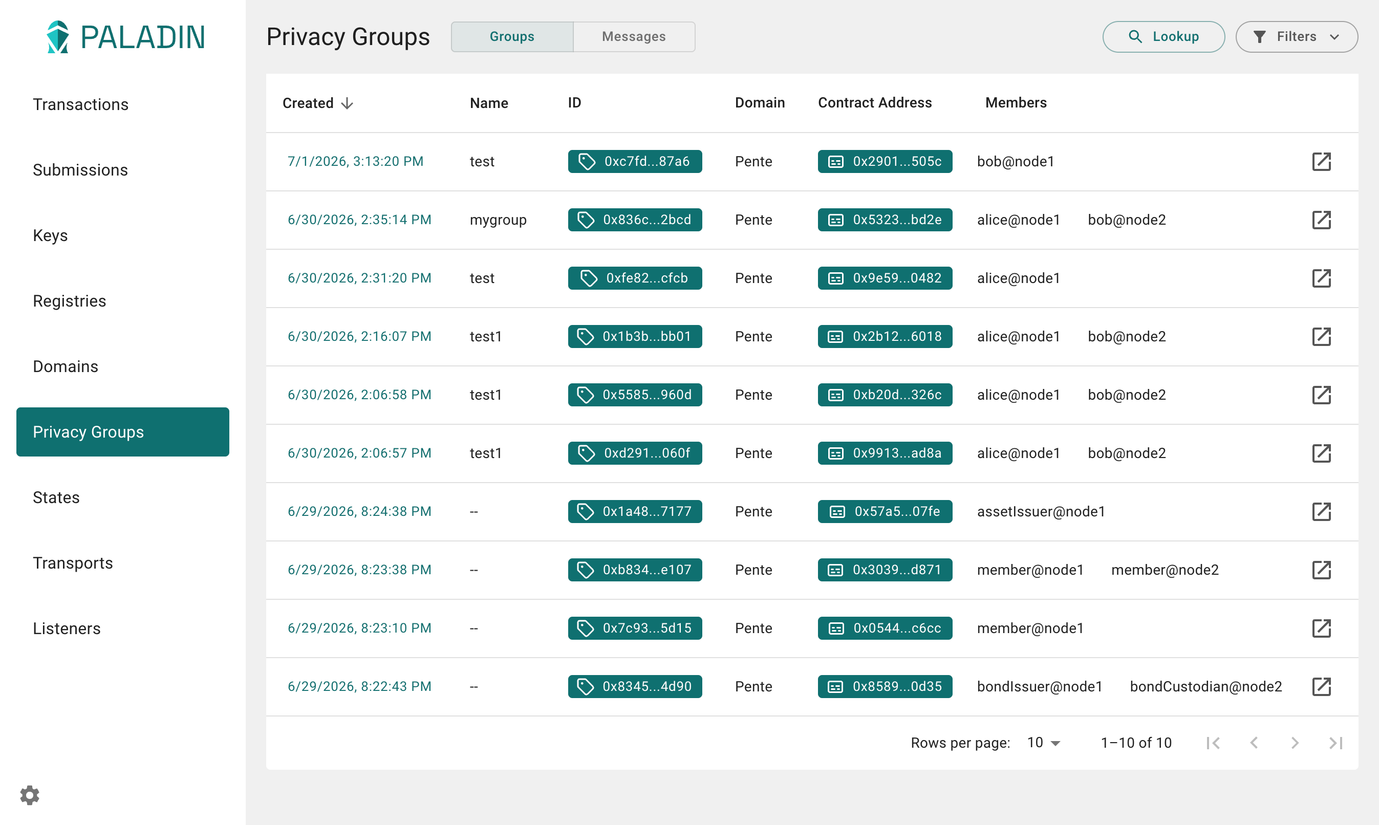 Privacy Groups