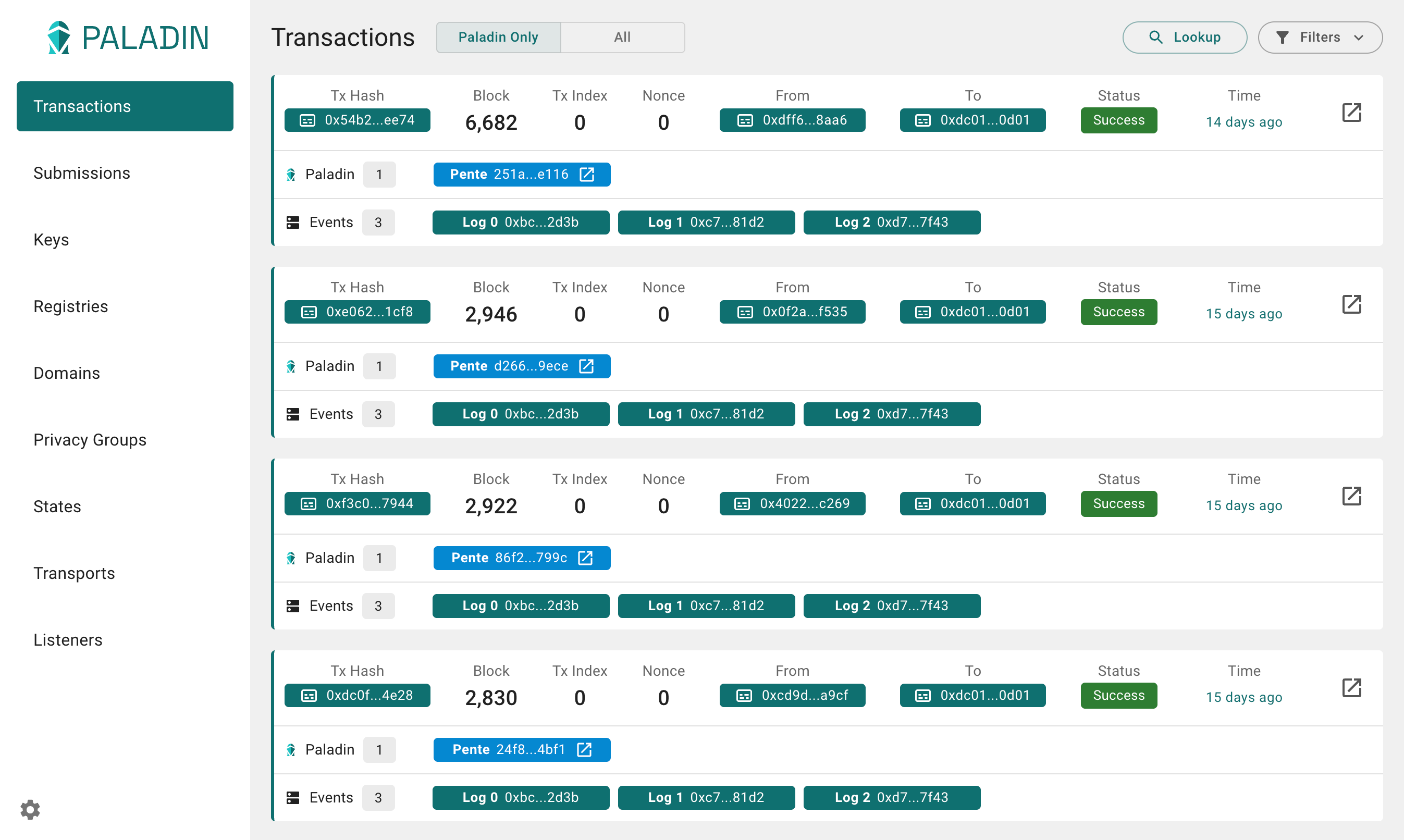 Transactions