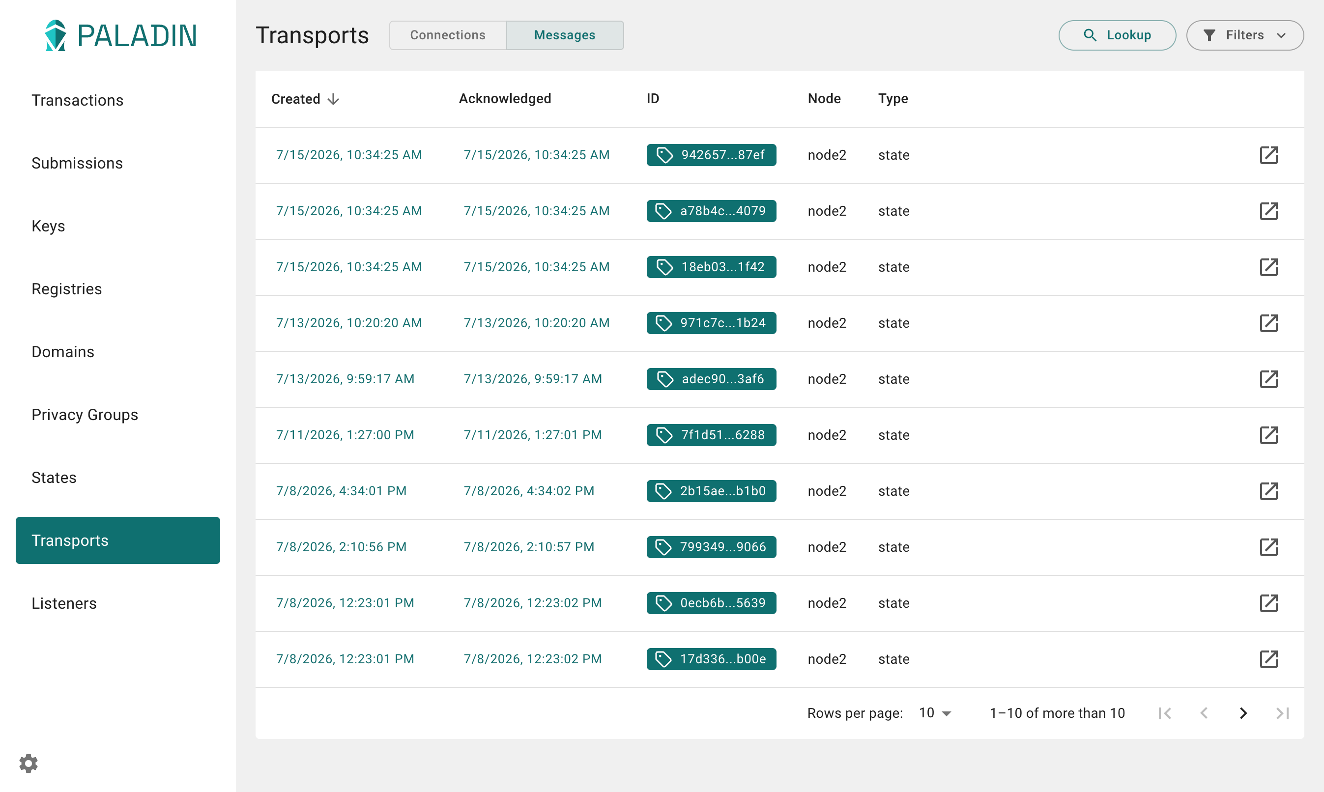 Transports